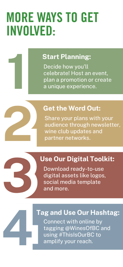More Ways To Get Involved_Mobile